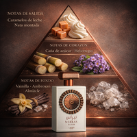 NEBRAS ELIXIR